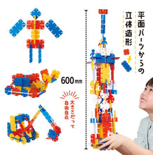 画像をギャラリービューアに読み込む, テグミー ベーシックセット|テグミー