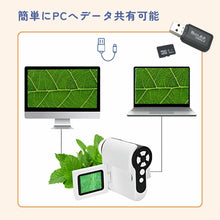 画像をギャラリービューアに読み込む, LITTLOOK~リトルック~|Growder(グローダー)