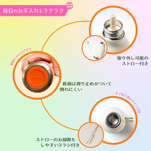 画像をギャラリービューアに読み込む, asobu ベスティ ステンレス製ボトル|sloth+(スロースプラス)