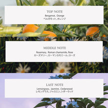 画像をギャラリービューアに読み込む, アートフィットモイスチャーカミングマスクパック|FIT YOUR SKIN(フィットユアスキン)