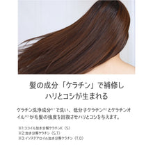 画像をギャラリービューアに読み込む, ハホニコ ケラテックス ファイバートリートメント|HAHONICO(ハホニコ)