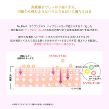 画像をギャラリービューアに読み込む, マニール プレローション|JLP(ジェイエルピー)