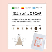画像をギャラリービューアに読み込む, <デカフェ> 母の日限定コーヒー2種飲み比べプチギフト|ドリップバッグ2種(3個入)|デカフェのしおり