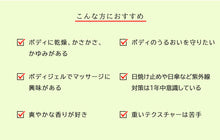 画像をギャラリービューアに読み込む, スアビスヴェール ボデイジェル|JLP(ジェイエルピー)