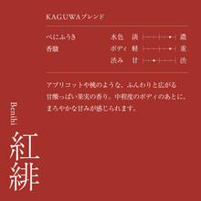 画像をギャラリービューアに読み込む, 紅緋 Benihi|KAGUWA(カグワ)