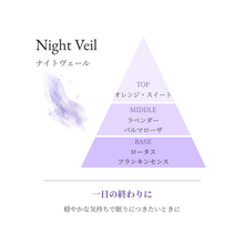 画像をギャラリービューアに読み込む, Night Veil フレグランスミスト|Lumière Couleur(ルミエールクルール)