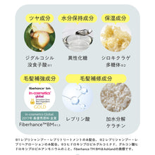 画像をギャラリービューアに読み込む, ハホニコ レブリ シャンプー|HAHONICO(ハホニコ)