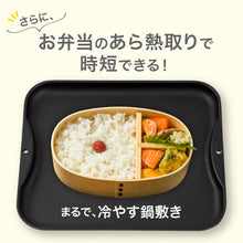 画像をギャラリービューアに読み込む, 一発解凍プレート|IWANO(イワノ)