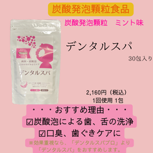 画像をギャラリービューアに読み込む, デンタルスパ|スキンキュアサポート