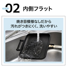 画像をギャラリービューアに読み込む, ホットサンドメーカー EL|IWANO(イワノ)