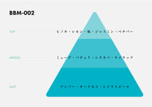 画像をギャラリービューアに読み込む, 【ギフトにおすすめ】無添加入浴剤sus4 10g/3個+アロマオイルERIANA/1個セット ギフトボックス|sus4(サスフォー)