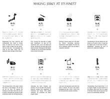 画像をギャラリービューアに読み込む, THE JERKY 6【GIFTBOX (L)】 無添加 熟成 ジャーキー6種セット｜NICKJERKY（ニックジャーキー）
