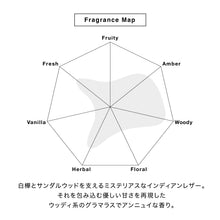 画像をギャラリービューアに読み込む, PACHET パチェット #BLACK - 6pcs BOX ウッドベースの香り|PACHET(パチェット)