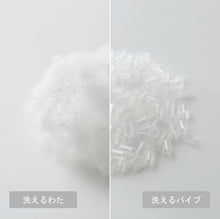 画像をギャラリービューアに読み込む, ねこのための枕|まくらのキタムラ