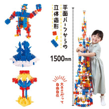 画像をギャラリービューアに読み込む, テグミー ボリュームセット|テグミー