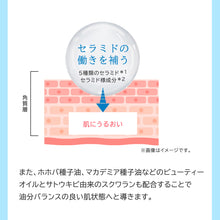 画像をギャラリービューアに読み込む, スアビスヴェール エマルジョン|JLP(ジェイエルピー)