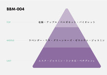 画像をギャラリービューアに読み込む, 【ギフトにおすすめ】無添加入浴剤sus4 10g/3個+アロマオイルERIANA/1個セット ギフトボックス|sus4(サスフォー)