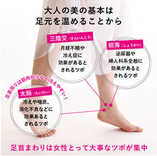 画像をギャラリービューアに読み込む, かかとソックス(Pubicare)パステルピンク|LYKKE(リュッケ)