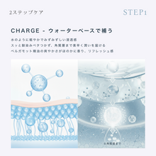 画像をギャラリービューアに読み込む, アクアデュオ リップセラム|AFFLE(アフレ)