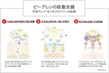 画像をギャラリービューアに読み込む, Clay Wash|b.glen(ビーグレン)