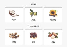 画像をギャラリービューアに読み込む, #23 ペパーミント|THE PERFECT ANCHOR(ザパーフェクトアンカー)