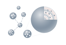 画像をギャラリービューアに読み込む, The Lotion|Aetās(エタス)