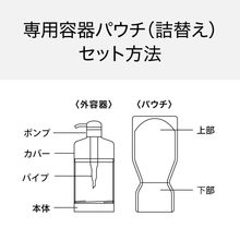 画像をギャラリービューアに読み込む, CHAINヘアパック1000g専用容器|CHAIN(チェイン)