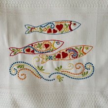 画像をギャラリービューアに読み込む, キッチンタオル_波のイワシ|ポルトッカ