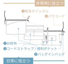 画像をギャラリービューアに読み込む, サメ革バディバッグPeg(サコッシュ/ミニバッグ)|Atelier Shark(アトリエシャーク)