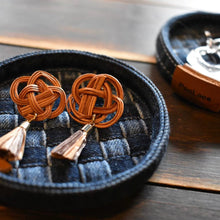 画像をギャラリービューアに読み込む, ミニトレイ|PooLoce(プルス)