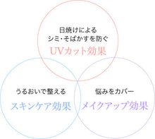 画像をギャラリービューアに読み込む, Nudy Veil|b.glen(ビーグレン)