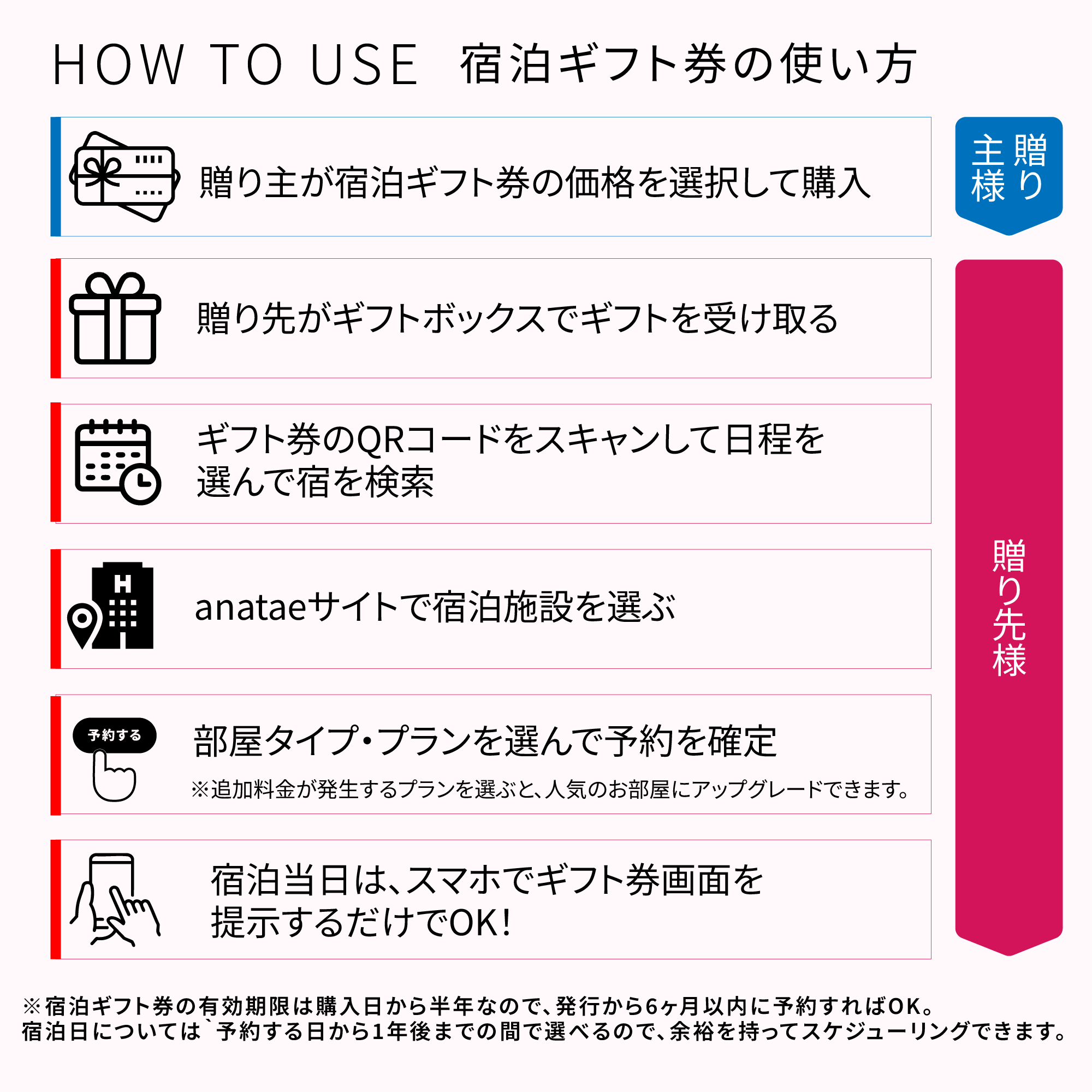 誕生日専用宿泊券・オーロラブルー【全国約18,000施設から選べる