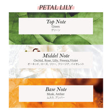 画像をギャラリービューアに読み込む, ハンドセラム｜FIT YOUR SKIN（フィットユアスキン）
