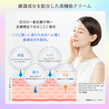 画像をギャラリービューアに読み込む, リッチアイクリーム｜JLP（ジェイエルピー）
