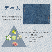 画像をギャラリービューアに読み込む, デニム【ファブリックシリーズ】｜薫り創作専門店Sokun（カオリソウサクセンモンテンソウクン）
