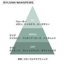 画像をギャラリービューアに読み込む, シルヴァン ウィスパー パルファム｜PHUTAWAN（プタワン）
