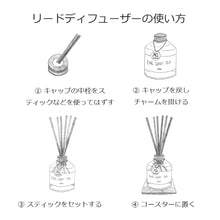 画像をギャラリービューアに読み込む, ヒノキの香り リードディフューザー モノトーン 150ml｜Aroma Quest（アロマクエスト）
