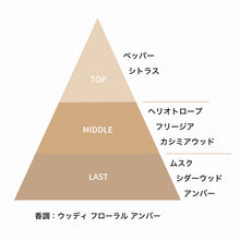 画像をギャラリービューアに読み込む, シダー ブロッサム カー ディフューザー｜PHUTAWAN（プタワン）
