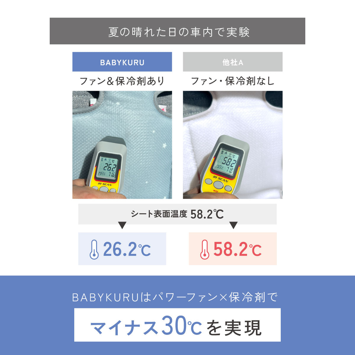 べびくるクール3／サマーブラウン｜BABYKURU（ベビクル） – CHOOSEBASE