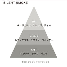 画像をギャラリービューアに読み込む, フォレストセンツ パルファム 5mL｜PHUTAWAN（プタワン）
