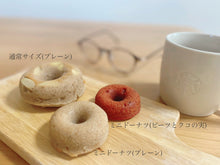 画像をギャラリービューアに読み込む, ミニドーナツ｜キミボク
