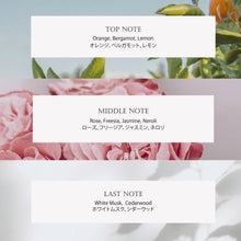 画像をギャラリービューアに読み込む, スターシャインヘアエッセンス｜FIT YOUR SKIN（フィットユアスキン）
