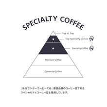 画像をギャラリービューアに読み込む, ブレンドＮｏ.２　ドリップバッグ５Ｐ｜LITTLE SUNDAY COFFEE（リトルサンデーコーヒー）
