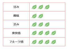 画像をギャラリービューアに読み込む, フローラルアールグレイ（2包入）｜apple&amp;roses（アップルアンドローゼス）
