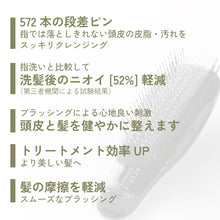 画像をギャラリービューアに読み込む, シャワーブラシ ワールドプレミアム｜RESPLE organics（レスプルオーガニクス）
