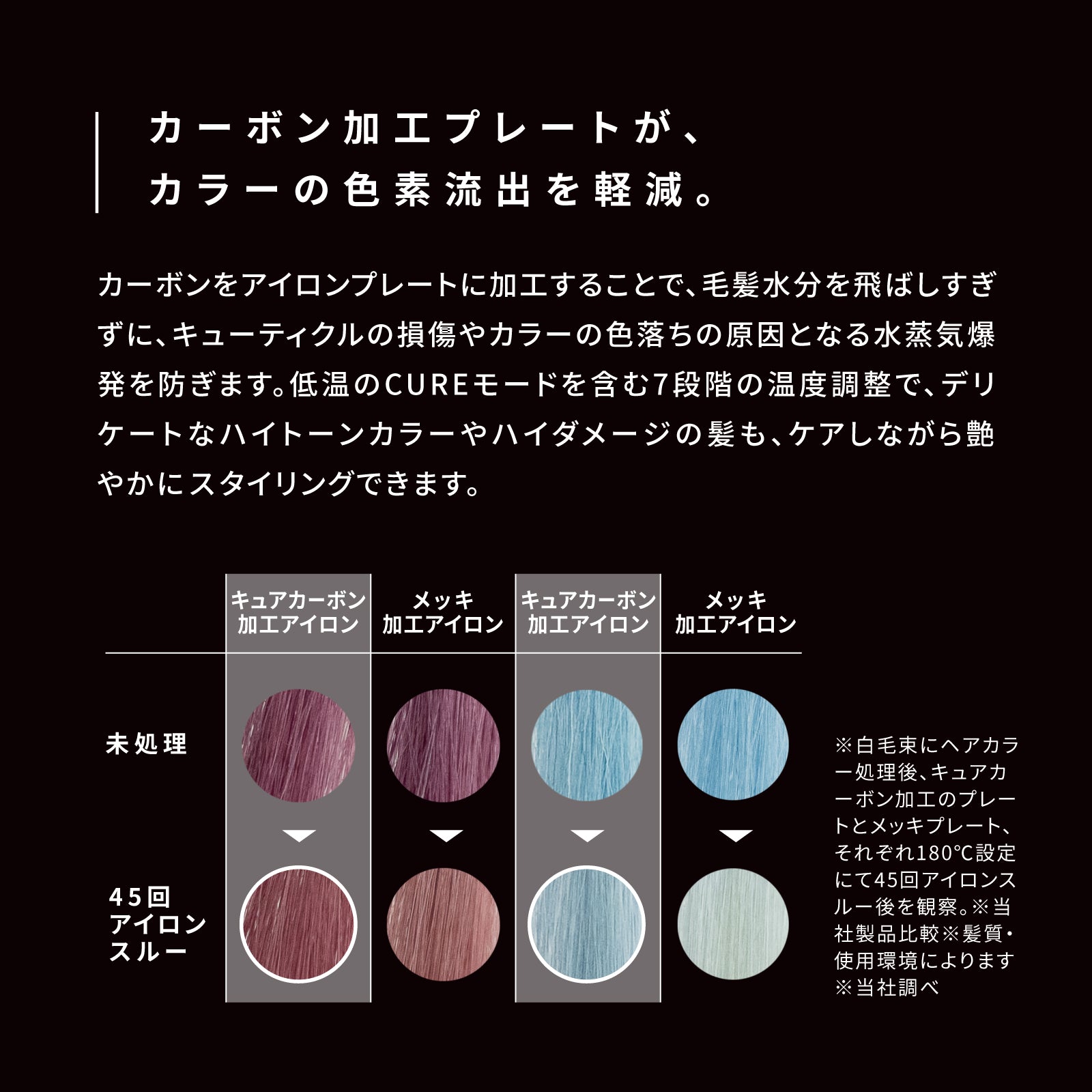 ホリスティックキュア マグネットヘアプロ ストレートアイロンC