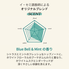 画像をギャラリービューアに読み込む, しっとりボディウォッシュ｜FIT YOUR SKIN（フィットユアスキン）
