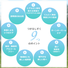 画像をギャラリービューアに読み込む, つがるしずく｜スキンキュアサポート
