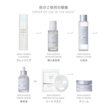 画像をギャラリービューアに読み込む, スキンエッセンス リボーンフェイシャルマスク(1枚）25ml｜SOH SOH COSMETIC（ソソコスメティック）
