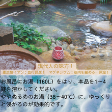 画像をギャラリービューアに読み込む, 超炭酸主義メディックバス｜スキンキュアサポート
